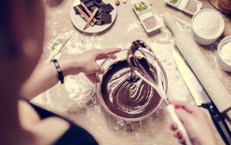 Death By Chocolate
