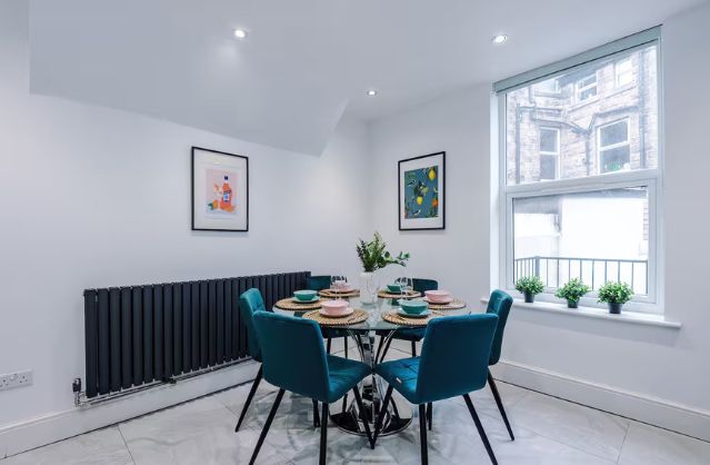 Harrogate accommodation