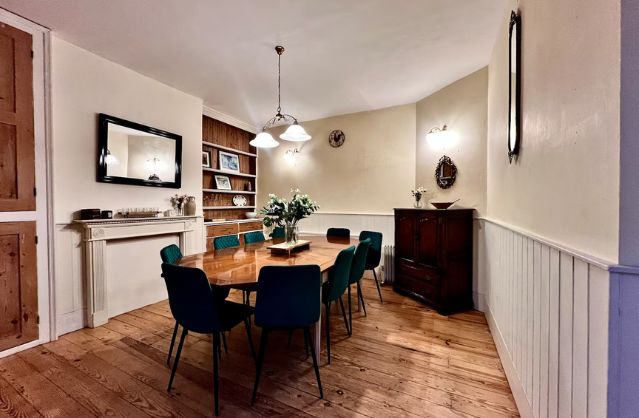 London accommodation